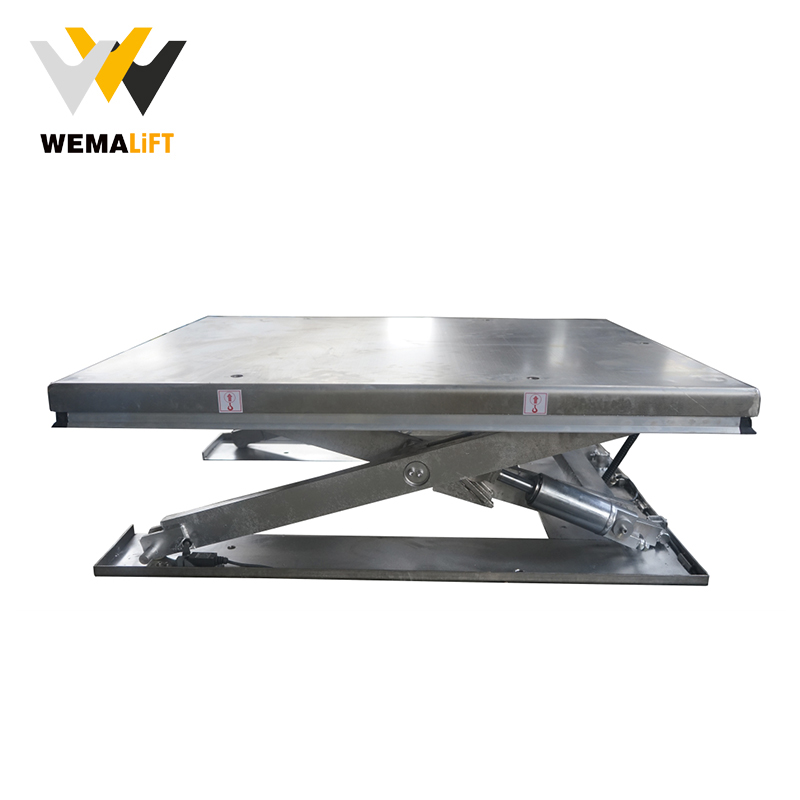 stainless steel table-3 – WEMALIFT EQUIPMENT CO., LTD.